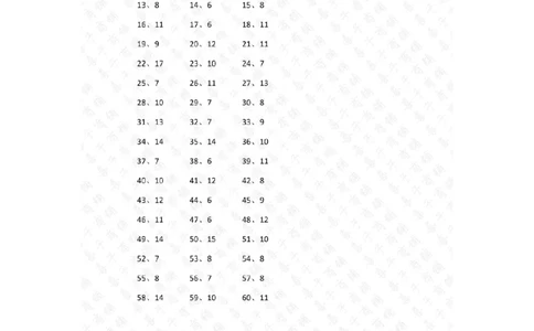 200以内&divide;20以内第21~40篇答案_小学数学口算竖式脱式计算应用题一二三四五六年级上下册电_小学数学口算题库电子版（1-6）_小学数学口算三年级_口算题适合3年级