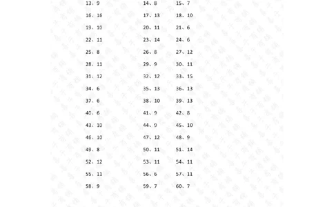 200以内&divide;20以内第21~40篇答案_小学数学口算竖式脱式计算应用题一二三四五六年级上下册电_小学数学口算题库电子版（1-6）_小学数学口算三年级_口算题适合3年级