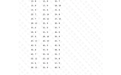200以内&divide;20以内第21~40篇答案_小学数学口算竖式脱式计算应用题一二三四五六年级上下册电_小学数学口算题库电子版（1-6）_小学数学口算三年级_口算题适合3年级