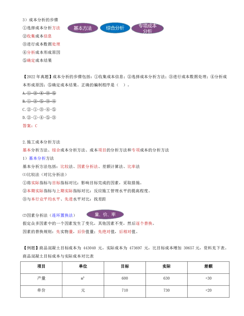 65-第6章-6.4.1-施工成本分析（一）(1)_2026年一级建造师_2026年一建管理_2025年一建管理SVIP_02-基础精讲✿高端面授✿深度强化_10-管理《天一精讲班》金月、王少杰KL推荐_金月