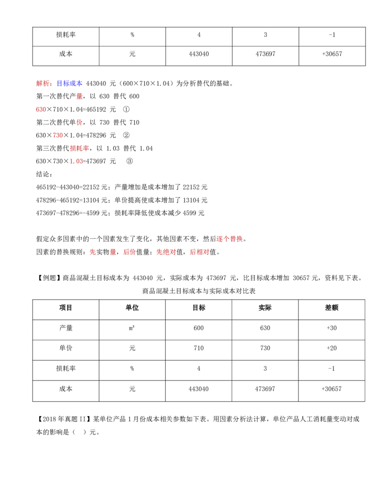 65-第6章-6.4.1-施工成本分析（一）(1)_2026年一级建造师_2026年一建管理_2025年一建管理SVIP_02-基础精讲✿高端面授✿深度强化_10-管理《天一精讲班》金月、王少杰KL推荐_金月