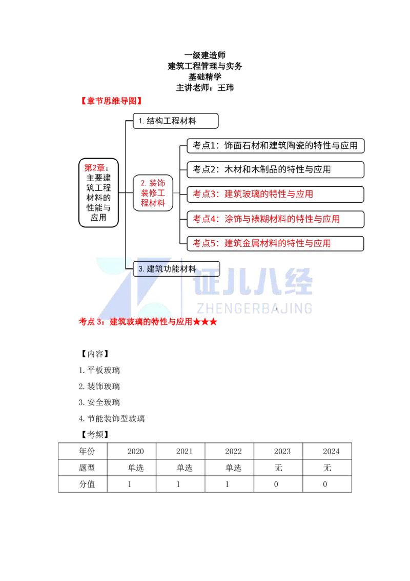 17-装修材料的性能和应用2（玻璃、涂饰、金属）_2026年一级建造师_2026年一建建筑_2025年一建建筑SVIP_02-基础精讲✿高端面授✿深度强化_29-建筑《基础精学课》王玮ZBJ推荐