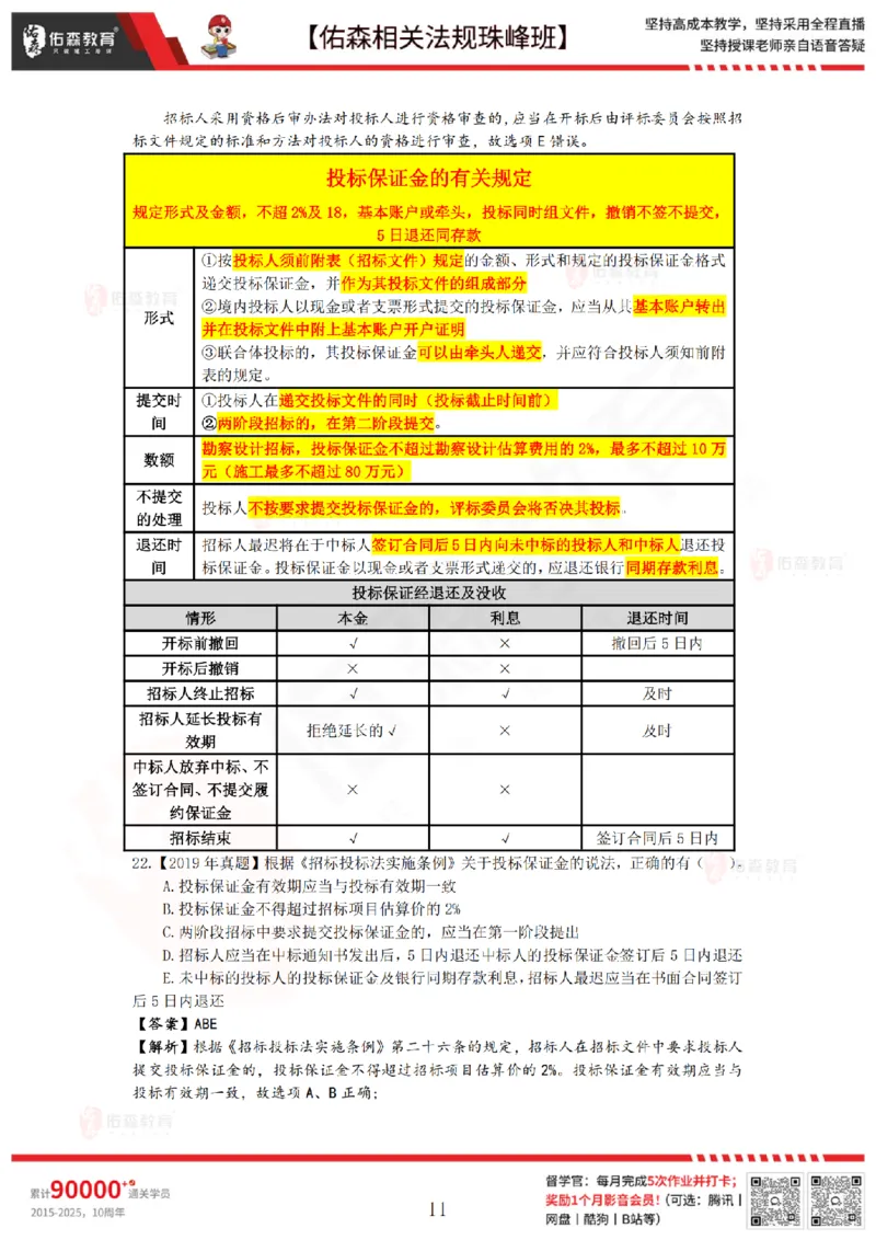 5月15日佑森相关法规珠峰班VIP作业答案_2026年一建法规_2025年一建法规SVIP_02-基础精讲✿高端面授✿深度强化_35-法规《珠峰直播班》叶翼虎YS