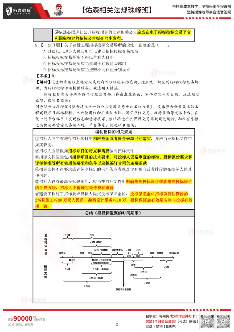 5月15日佑森相关法规珠峰班VIP作业答案_2026年一建法规_2025年一建法规SVIP_02-基础精讲✿高端面授✿深度强化_35-法规《珠峰直播班》叶翼虎YS