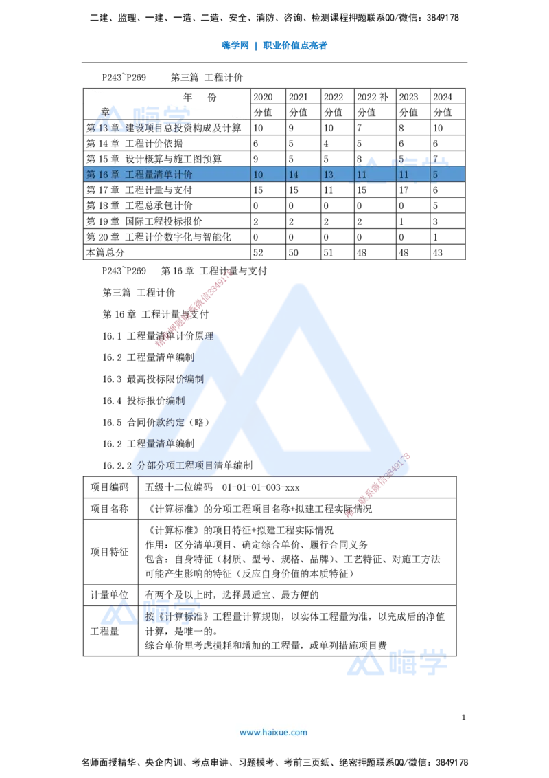 19.2025王晓波-考前拔分速成-第16章工程量清单计价2_2026年一级建造师_2026年一建经济_2025年一建经济SVIP_04-冲刺串讲✿考点强化✿小灶集训_14-经济《考前拔分速成》王晓波HX_讲义