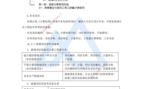 19.2025王晓波-考前拔分速成-第16章工程量清单计价2_2026年一级建造师_2026年一建经济_2025年一建经济SVIP_04-冲刺串讲✿考点强化✿小灶集训_14-经济《考前拔分速成》王晓波HX_讲义
