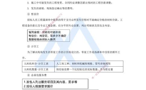 19.2025王晓波-考前拔分速成-第16章工程量清单计价2_2026年一级建造师_2026年一建经济_2025年一建经济SVIP_04-冲刺串讲✿考点强化✿小灶集训_14-经济《考前拔分速成》王晓波HX_讲义