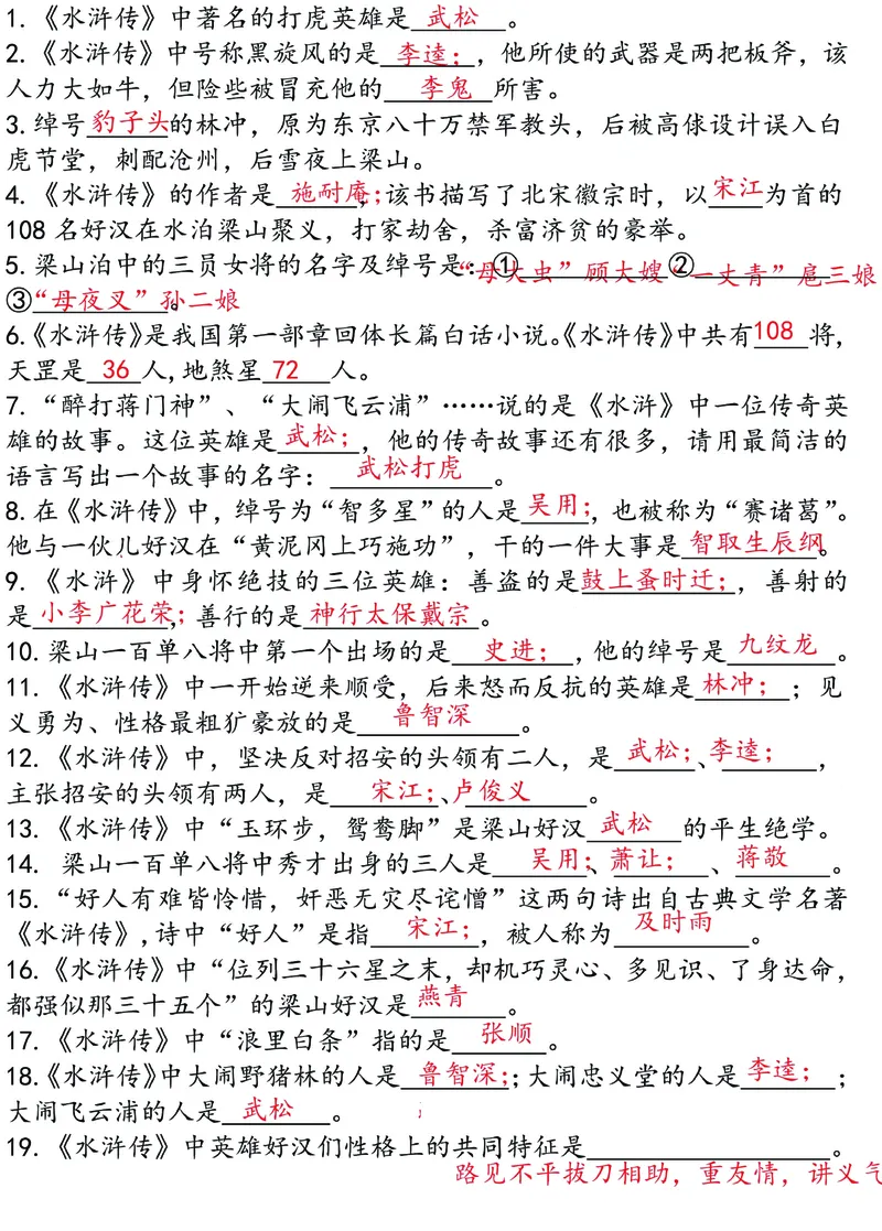 四大名著之《水浒传》思维导图+知识点汇总+必练习题(1)(1)_小学全网线上同款资料_41号文件夹4-6年级