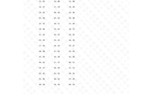 200以内&divide;1位第61~80篇答案_小学数学口算竖式脱式计算应用题一二三四五六年级上下册电_小学数学口算题库电子版（1-6）_小学数学口算三年级_口算题适合3年级
