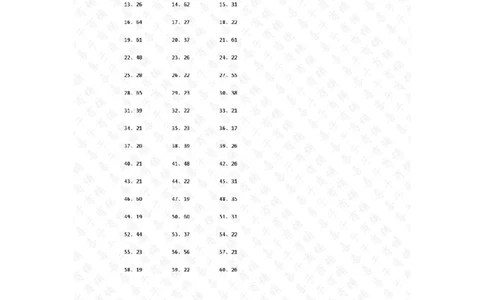 200以内&divide;1位第61~80篇答案_小学数学口算竖式脱式计算应用题一二三四五六年级上下册电_小学数学口算题库电子版（1-6）_小学数学口算三年级_口算题适合3年级