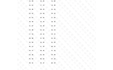 200以内&divide;1位第61~80篇答案_小学数学口算竖式脱式计算应用题一二三四五六年级上下册电_小学数学口算题库电子版（1-6）_小学数学口算三年级_口算题适合3年级
