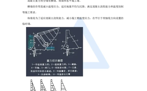 17.2025吴长春-名师精讲通关-第4章（3）混凝土坝的施工技术_2026年一级建造师_2026年一建水利_2025年一建水利SVIP_02-基础精讲✿高端面授✿深度强化_讲义