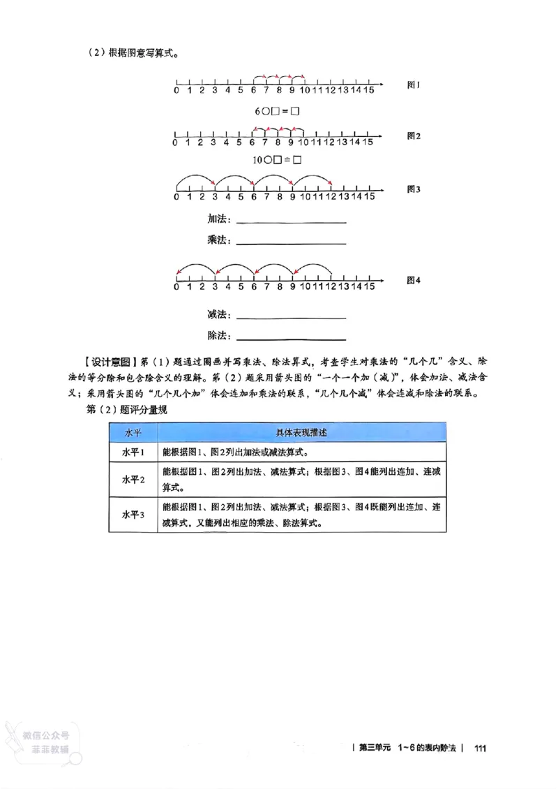 人教版教师教学用书数学二年级上册（25秋最新版）_《教师教学用书（教参）》25秋数学1-6年级上册（人教版）