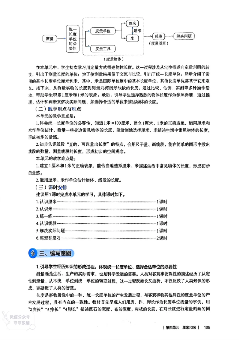 人教版教师教学用书数学二年级上册（25秋最新版）_《教师教学用书（教参）》25秋数学1-6年级上册（人教版）