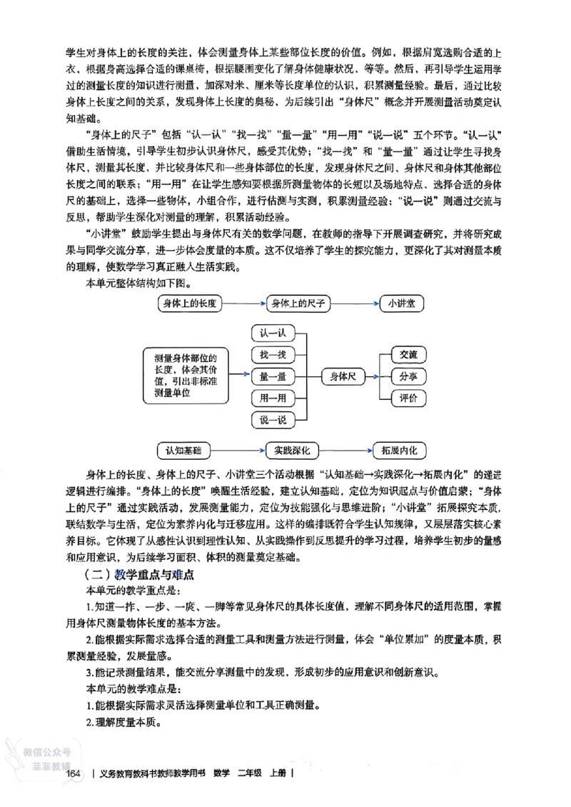 人教版教师教学用书数学二年级上册（25秋最新版）_《教师教学用书（教参）》25秋数学1-6年级上册（人教版）