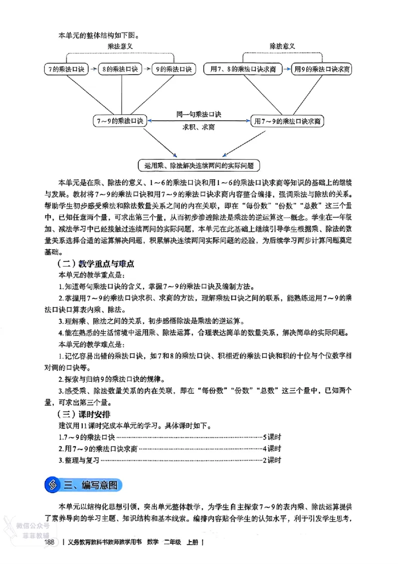 人教版教师教学用书数学二年级上册（25秋最新版）_《教师教学用书（教参）》25秋数学1-6年级上册（人教版）