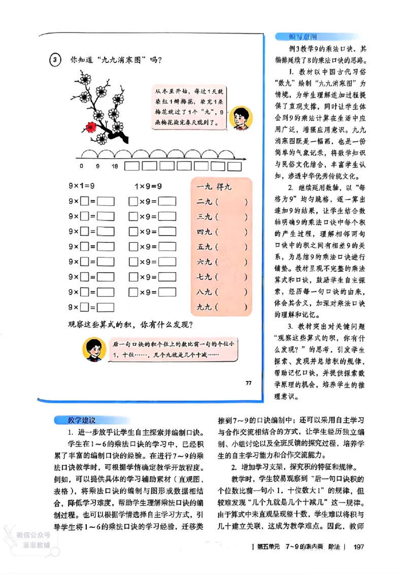人教版教师教学用书数学二年级上册（25秋最新版）_《教师教学用书（教参）》25秋数学1-6年级上册（人教版）