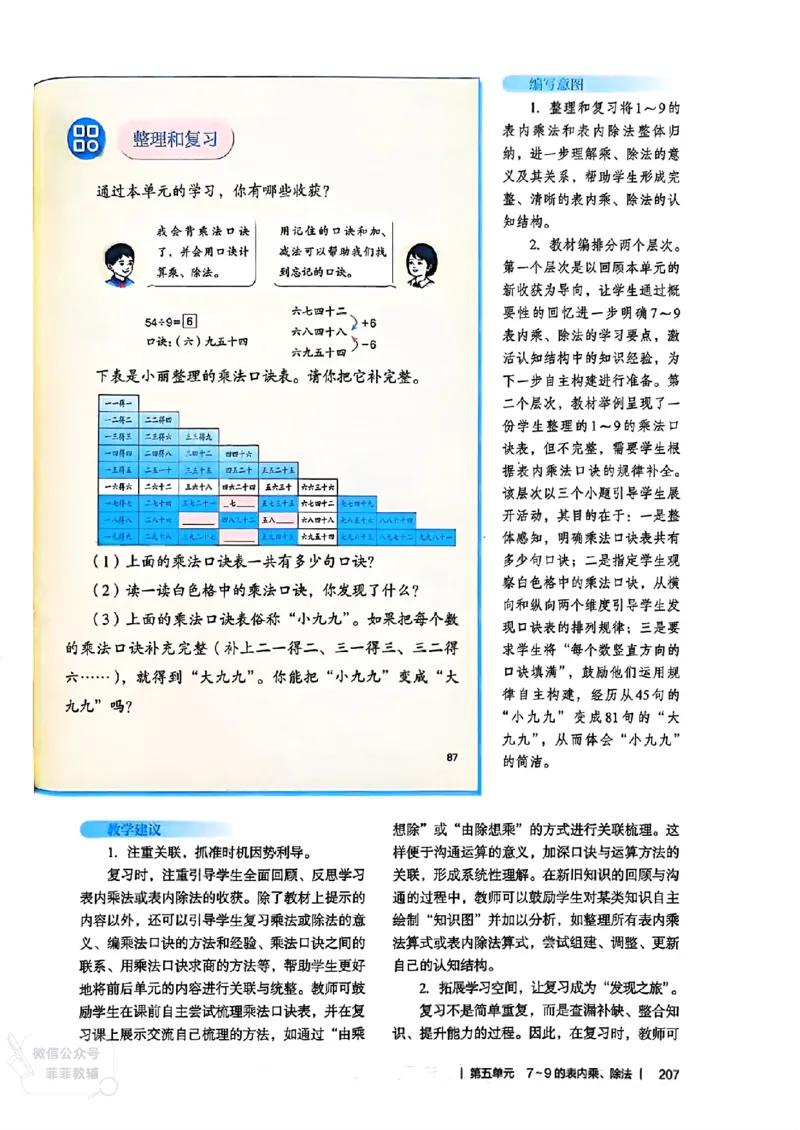 人教版教师教学用书数学二年级上册（25秋最新版）_《教师教学用书（教参）》25秋数学1-6年级上册（人教版）