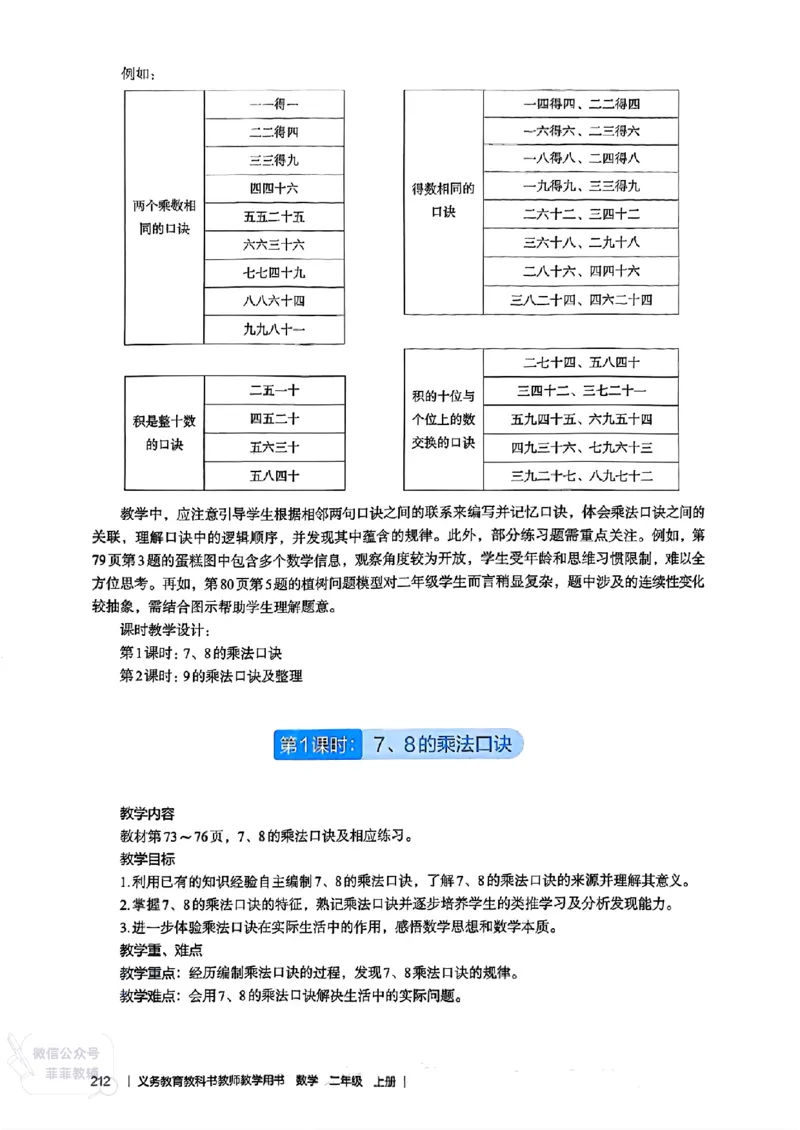 人教版教师教学用书数学二年级上册（25秋最新版）_《教师教学用书（教参）》25秋数学1-6年级上册（人教版）