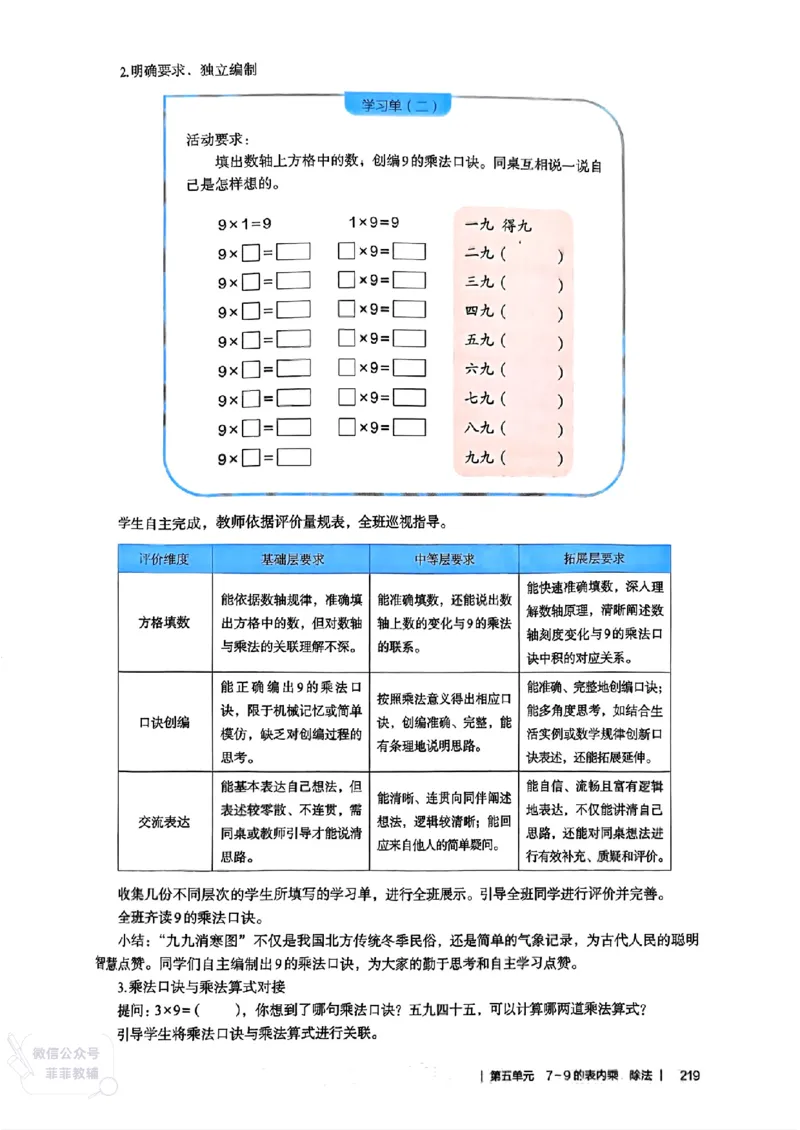人教版教师教学用书数学二年级上册（25秋最新版）_《教师教学用书（教参）》25秋数学1-6年级上册（人教版）