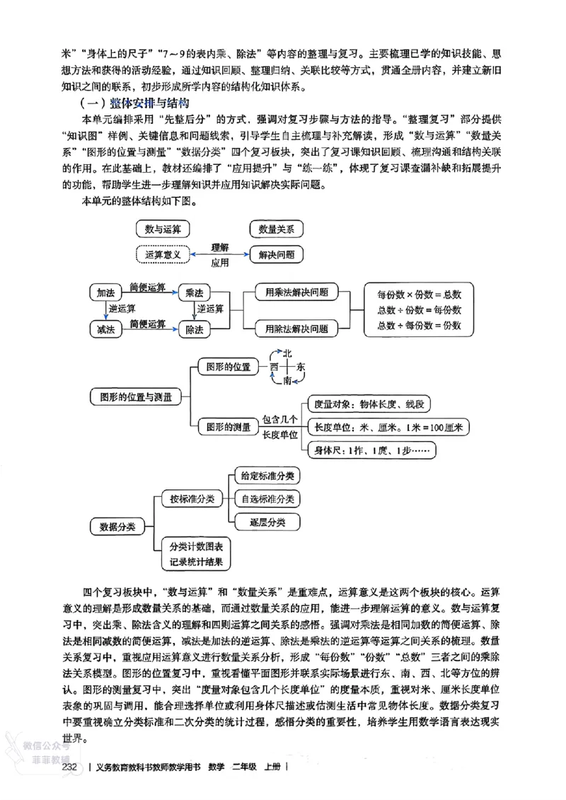 人教版教师教学用书数学二年级上册（25秋最新版）_《教师教学用书（教参）》25秋数学1-6年级上册（人教版）