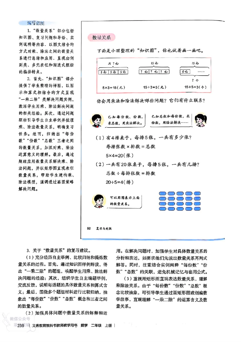 人教版教师教学用书数学二年级上册（25秋最新版）_《教师教学用书（教参）》25秋数学1-6年级上册（人教版）