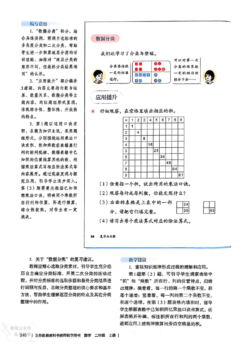 人教版教师教学用书数学二年级上册（25秋最新版）_《教师教学用书（教参）》25秋数学1-6年级上册（人教版）