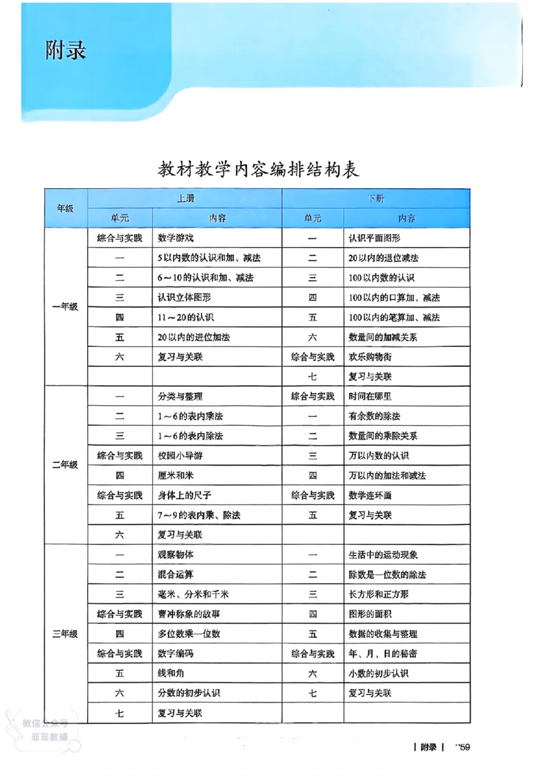 人教版教师教学用书数学二年级上册（25秋最新版）_《教师教学用书（教参）》25秋数学1-6年级上册（人教版）