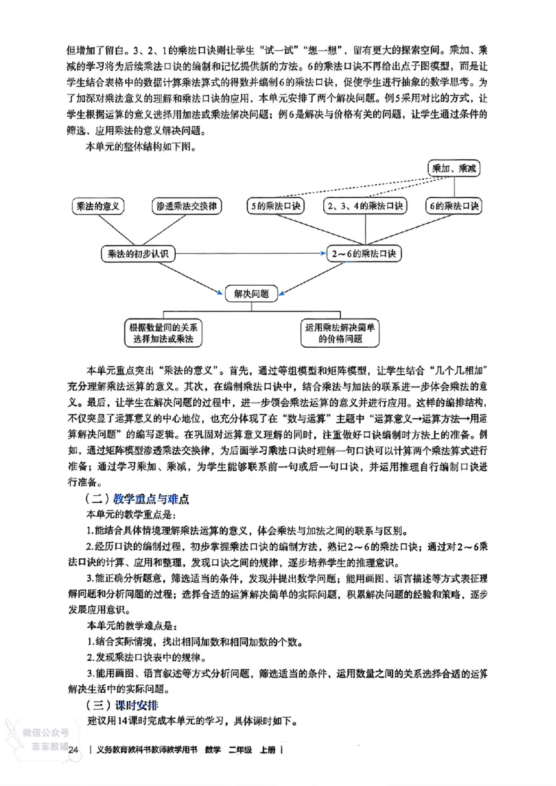 人教版教师教学用书数学二年级上册（25秋最新版）_《教师教学用书（教参）》25秋数学1-6年级上册（人教版）