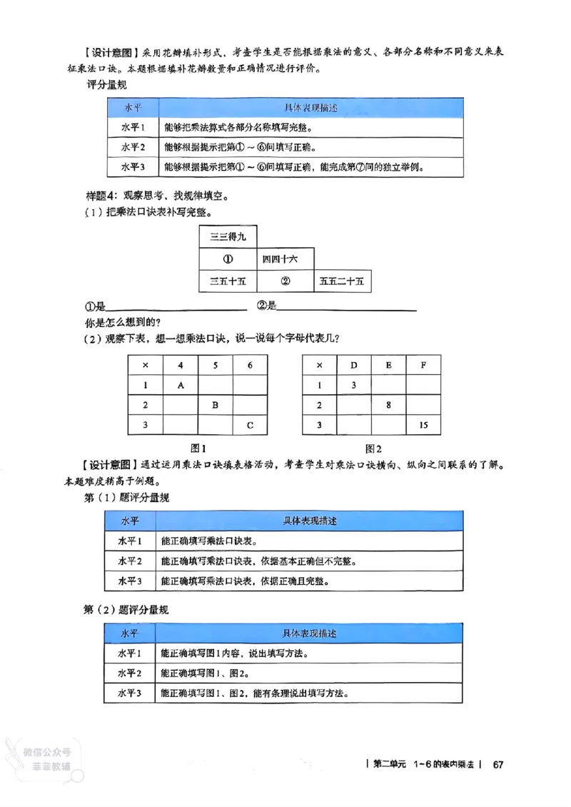 人教版教师教学用书数学二年级上册（25秋最新版）_《教师教学用书（教参）》25秋数学1-6年级上册（人教版）