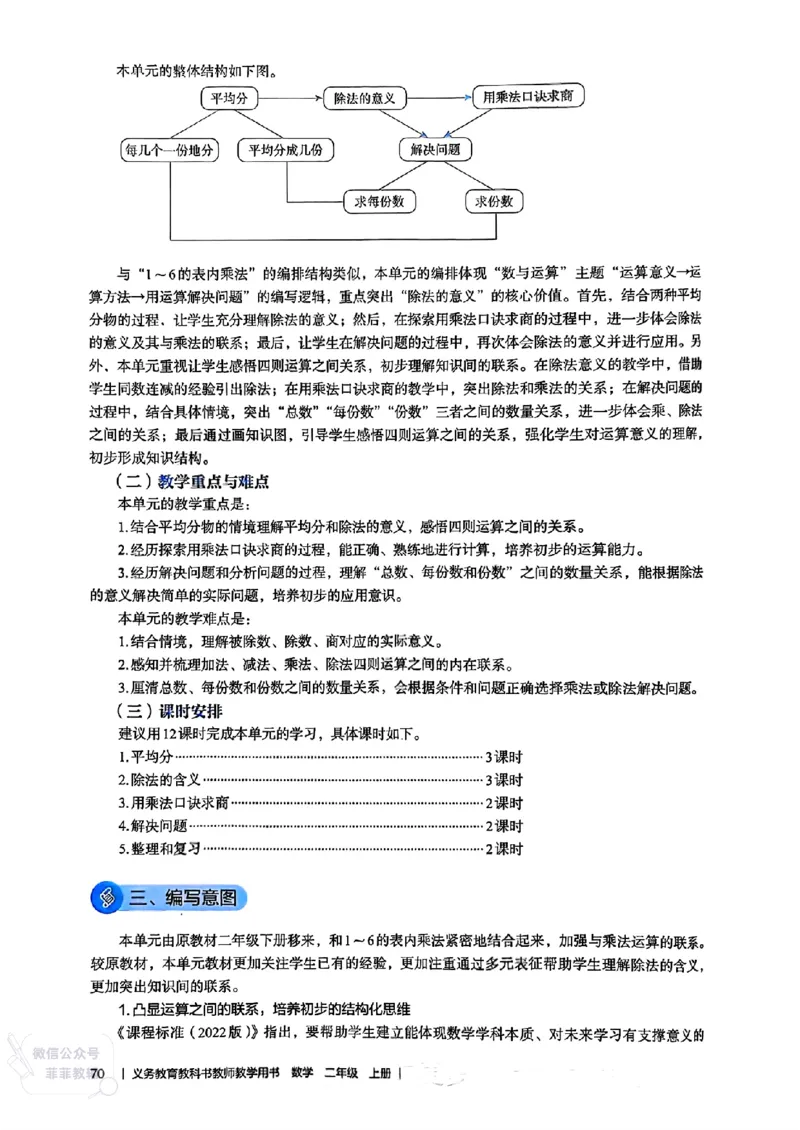人教版教师教学用书数学二年级上册（25秋最新版）_《教师教学用书（教参）》25秋数学1-6年级上册（人教版）