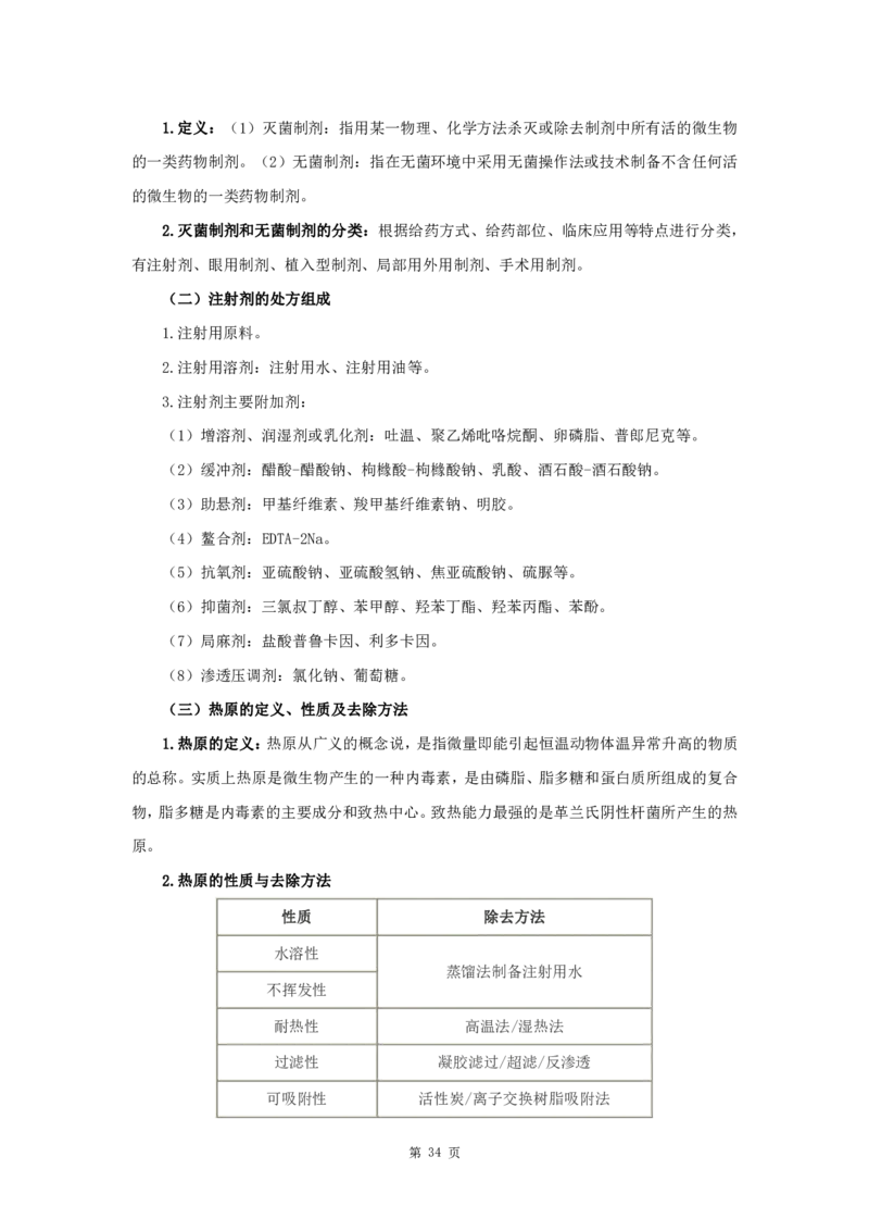 军队文职考试考点集锦药学_军队文职(1)_02.专业课考点资料（多专业都有）