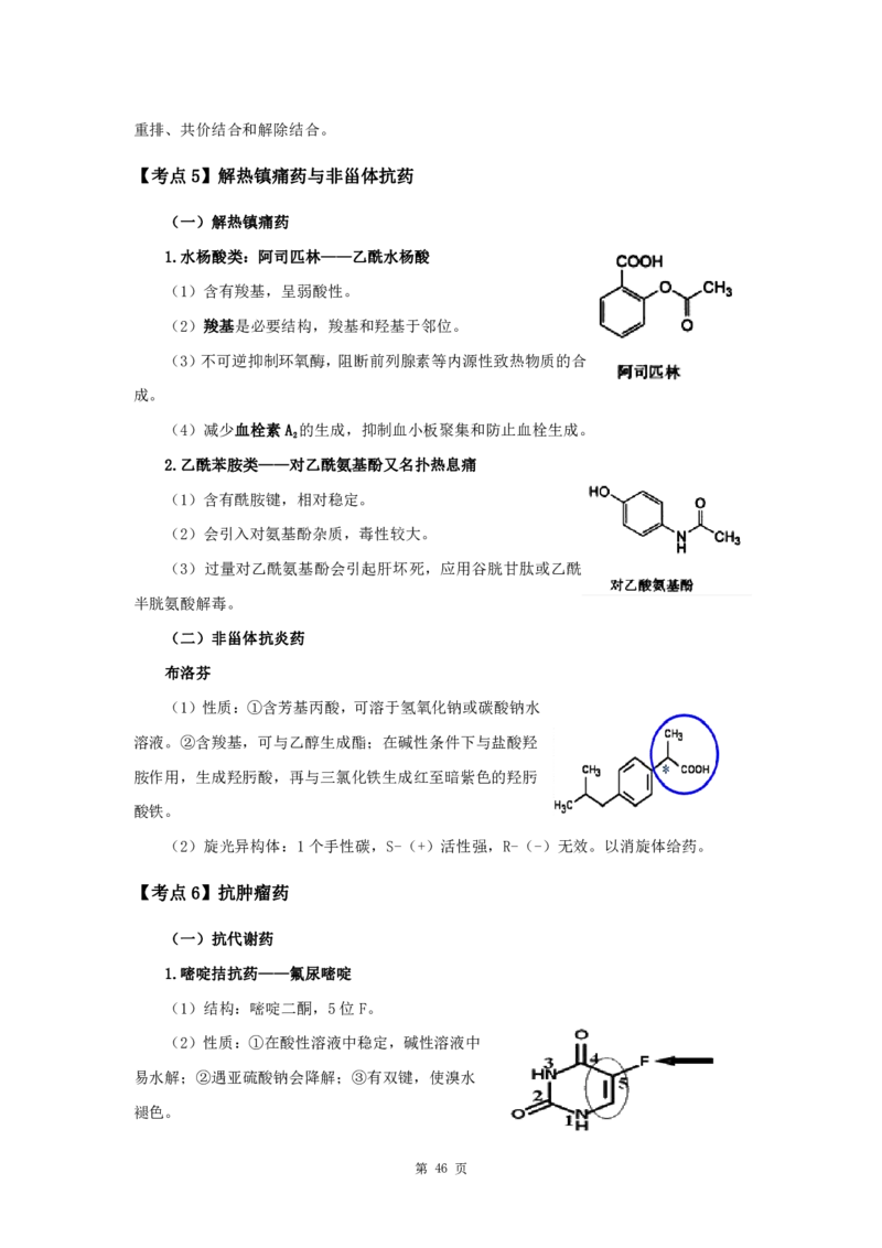 军队文职考试考点集锦药学_军队文职(1)_02.专业课考点资料（多专业都有）