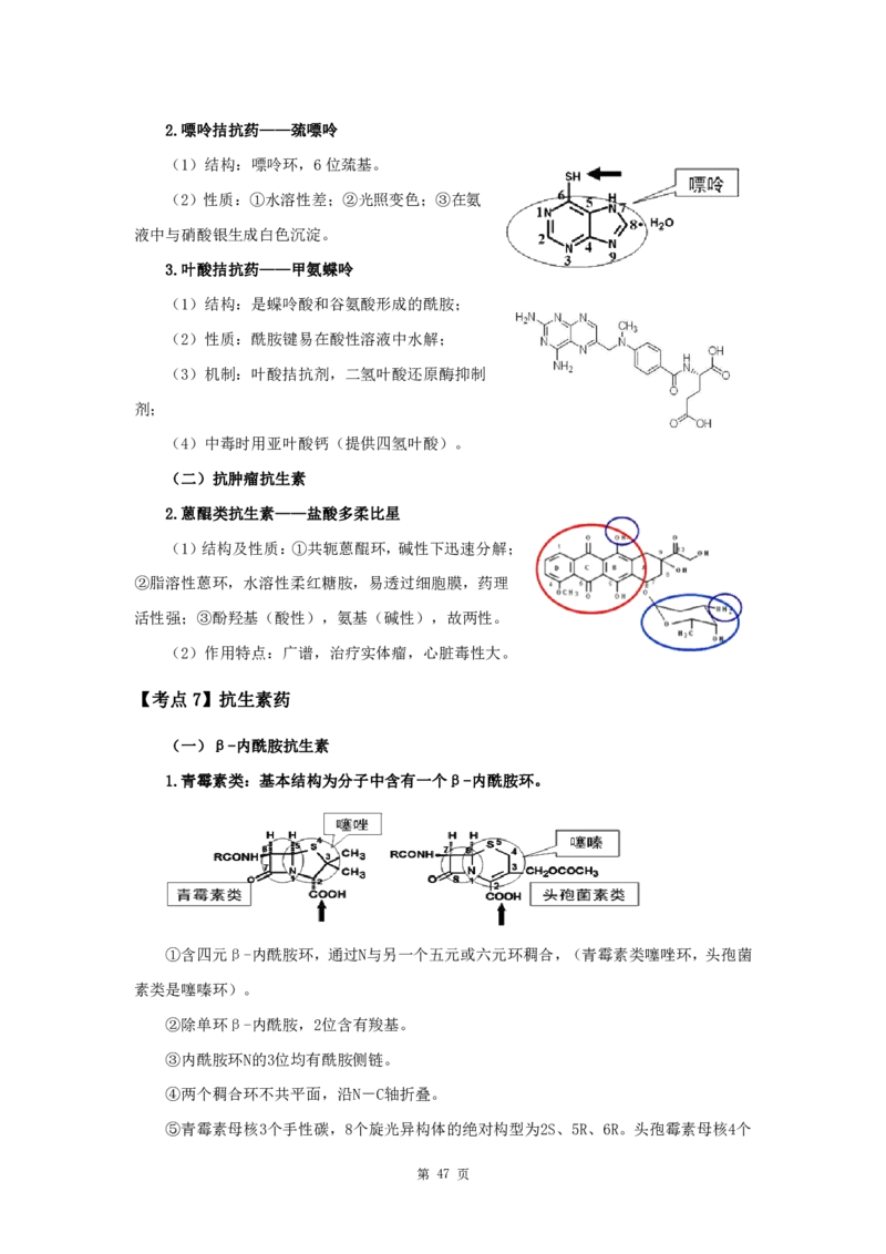 军队文职考试考点集锦药学_军队文职(1)_02.专业课考点资料（多专业都有）