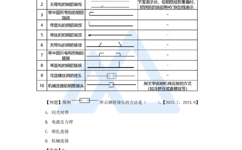 16.2025吴长春-名师精讲通关-第4章（2）模板与钢筋_2026年一级建造师_2026年一建水利_2025年一建水利SVIP_02-基础精讲✿高端面授✿深度强化_23-水利《名师精讲通关》吴长春HX_讲义
