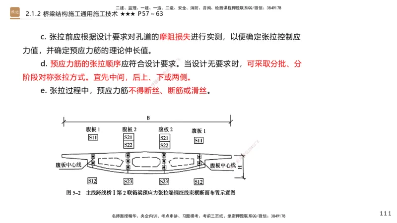 02.2025王欢-选择速成-市政实务2_2026年一级建造师_2026年一建市政_2025年一建市政SVIP_02-基础精讲✿高端面授✿深度强化_29-市政《选择速成直播》王欢HX_讲义