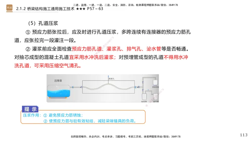 02.2025王欢-选择速成-市政实务2_2026年一级建造师_2026年一建市政_2025年一建市政SVIP_02-基础精讲✿高端面授✿深度强化_29-市政《选择速成直播》王欢HX_讲义