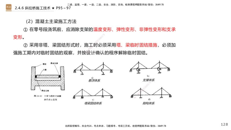 02.2025王欢-选择速成-市政实务2_2026年一级建造师_2026年一建市政_2025年一建市政SVIP_02-基础精讲✿高端面授✿深度强化_29-市政《选择速成直播》王欢HX_讲义