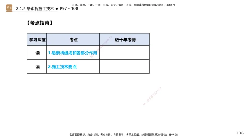 02.2025王欢-选择速成-市政实务2_2026年一级建造师_2026年一建市政_2025年一建市政SVIP_02-基础精讲✿高端面授✿深度强化_29-市政《选择速成直播》王欢HX_讲义