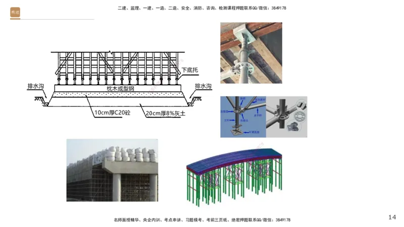 02.2025王欢-选择速成-市政实务2_2026年一级建造师_2026年一建市政_2025年一建市政SVIP_02-基础精讲✿高端面授✿深度强化_29-市政《选择速成直播》王欢HX_讲义