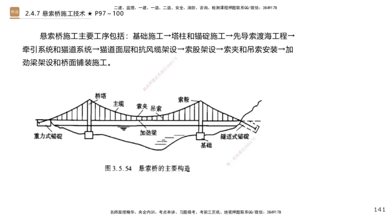 02.2025王欢-选择速成-市政实务2_2026年一级建造师_2026年一建市政_2025年一建市政SVIP_02-基础精讲✿高端面授✿深度强化_29-市政《选择速成直播》王欢HX_讲义