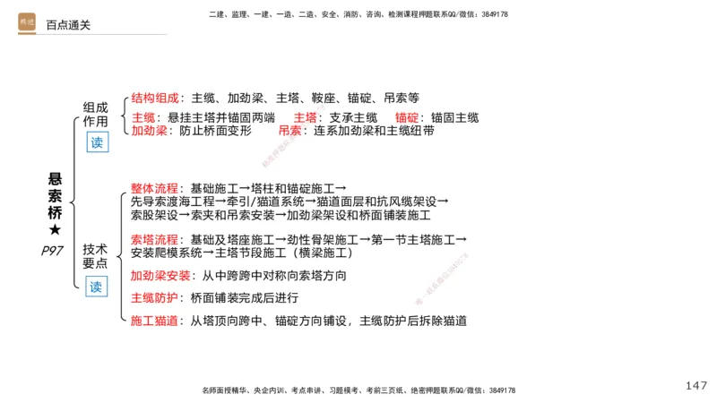02.2025王欢-选择速成-市政实务2_2026年一级建造师_2026年一建市政_2025年一建市政SVIP_02-基础精讲✿高端面授✿深度强化_29-市政《选择速成直播》王欢HX_讲义