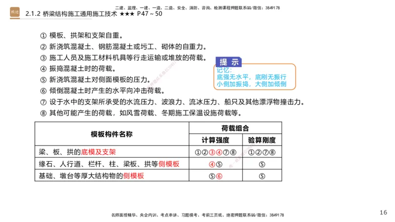 02.2025王欢-选择速成-市政实务2_2026年一级建造师_2026年一建市政_2025年一建市政SVIP_02-基础精讲✿高端面授✿深度强化_29-市政《选择速成直播》王欢HX_讲义