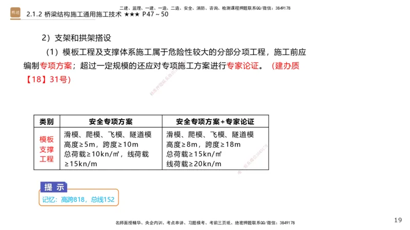 02.2025王欢-选择速成-市政实务2_2026年一级建造师_2026年一建市政_2025年一建市政SVIP_02-基础精讲✿高端面授✿深度强化_29-市政《选择速成直播》王欢HX_讲义