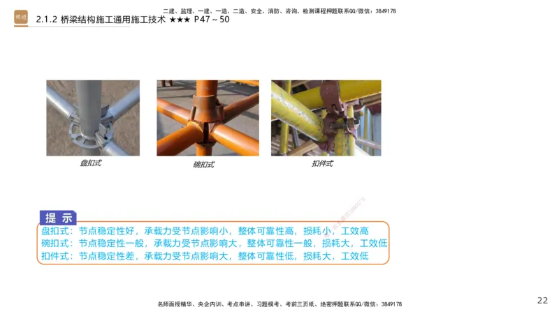 02.2025王欢-选择速成-市政实务2_2026年一级建造师_2026年一建市政_2025年一建市政SVIP_02-基础精讲✿高端面授✿深度强化_29-市政《选择速成直播》王欢HX_讲义