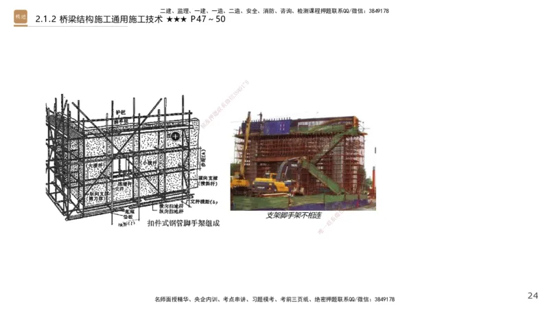 02.2025王欢-选择速成-市政实务2_2026年一级建造师_2026年一建市政_2025年一建市政SVIP_02-基础精讲✿高端面授✿深度强化_29-市政《选择速成直播》王欢HX_讲义