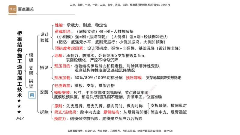02.2025王欢-选择速成-市政实务2_2026年一级建造师_2026年一建市政_2025年一建市政SVIP_02-基础精讲✿高端面授✿深度强化_29-市政《选择速成直播》王欢HX_讲义