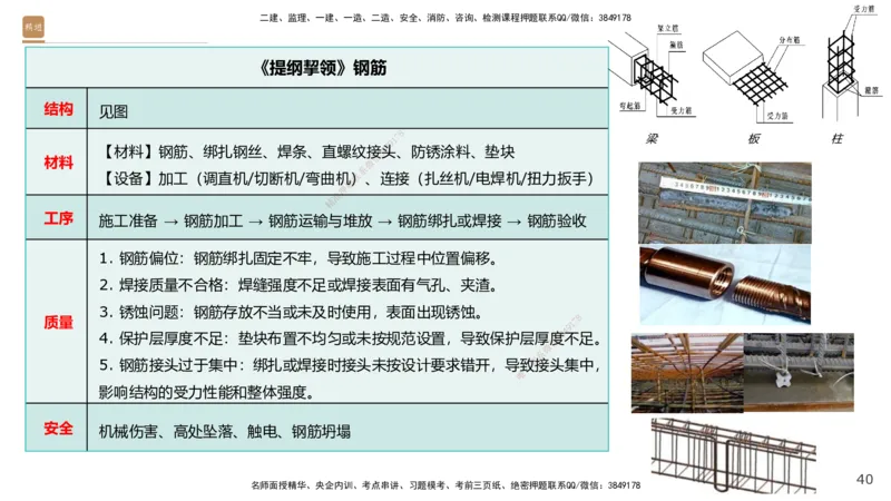 02.2025王欢-选择速成-市政实务2_2026年一级建造师_2026年一建市政_2025年一建市政SVIP_02-基础精讲✿高端面授✿深度强化_29-市政《选择速成直播》王欢HX_讲义