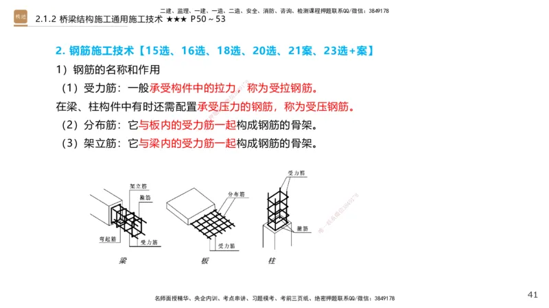 02.2025王欢-选择速成-市政实务2_2026年一级建造师_2026年一建市政_2025年一建市政SVIP_02-基础精讲✿高端面授✿深度强化_29-市政《选择速成直播》王欢HX_讲义