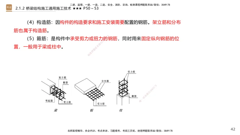 02.2025王欢-选择速成-市政实务2_2026年一级建造师_2026年一建市政_2025年一建市政SVIP_02-基础精讲✿高端面授✿深度强化_29-市政《选择速成直播》王欢HX_讲义